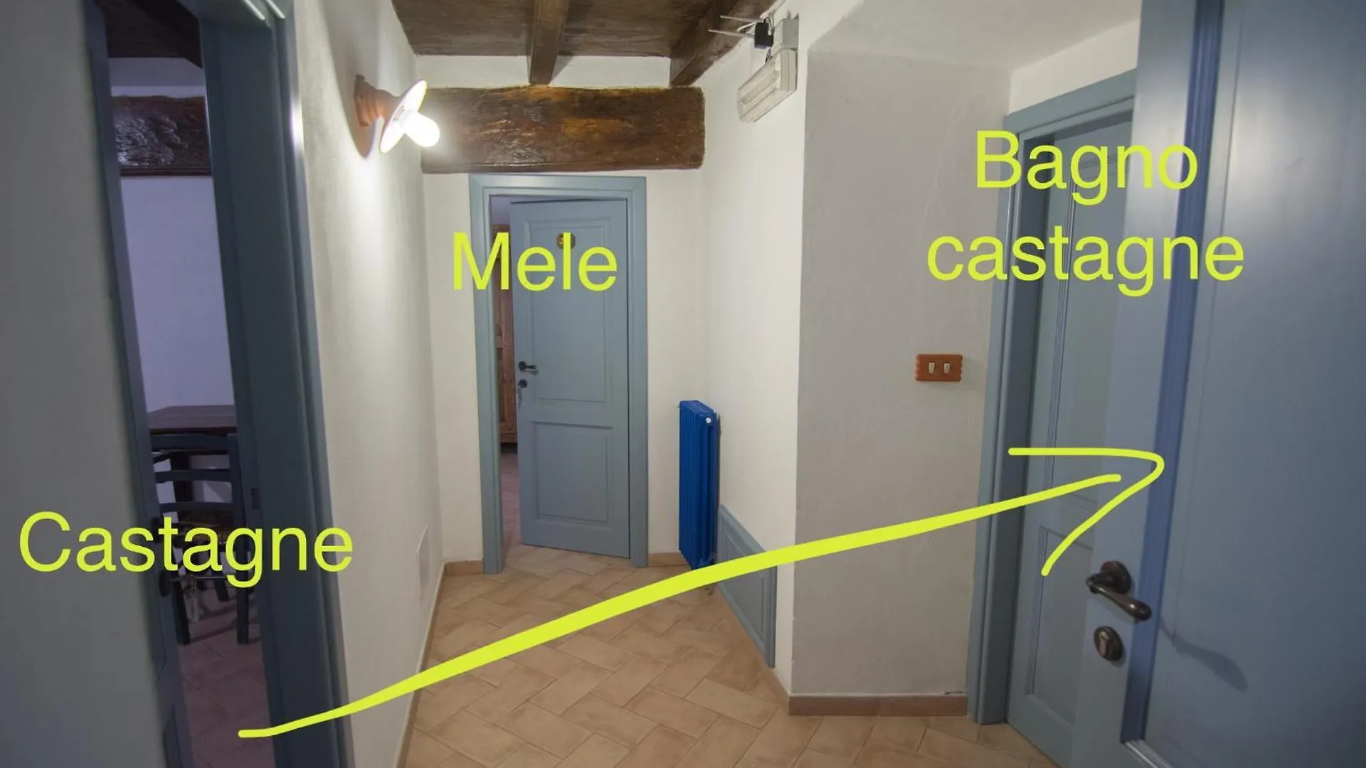 Agriturismo Casa Turchetti Comano